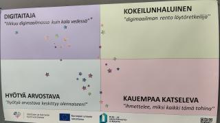 Juliste jaettu neljään osioon, joista kaikissa omat kuvaukset.