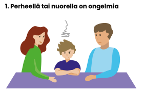 1. Perheellä tai nuorella on ongelmia