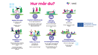 Hur mår du?-kortet